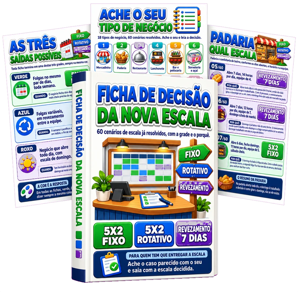 Plano Básico, as fichas de cenário